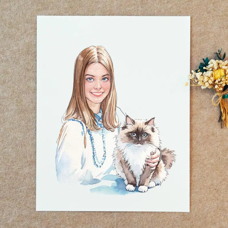 Custom Family Portrait – Watercolor Style from Photo (Digital Download)